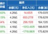 沪深股通|川发龙蟒6月6日获外资买入0.04%股份