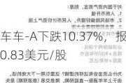 车车-A下跌10.37%，报0.83美元/股