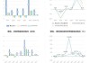 长白山：2024年上半年净利润同比增长71.70%