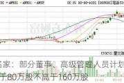 *ST名家：部分董事、高级管理人员计划增持不低于80万股不高于160万股