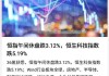 慧优体盘中异动 临近午盘股价大涨5.19%