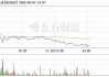 利通电子(603629.SH)2023年度拟每股派0.09元 6月14日除权除息