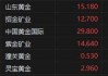 快讯：港股恒指高开0.74% 科指涨1.86%内房股普涨