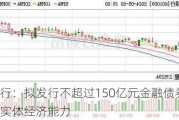 南京银行：拟发行不超过150亿元金融债券 增强支持实体经济能力