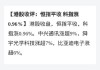 收评：恒指涨0.8% 恒生科指涨1.68%黄金股涨幅居前