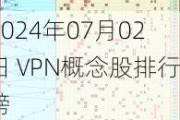 2024年07月02日 VPN概念股排行榜