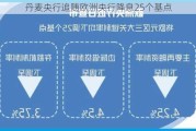 丹麦央行追随欧洲央行降息25个基点