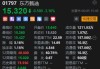 东方甄选：跌近 3%，与辉同行销售额超 5 亿