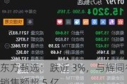 东方甄选：跌近 3%，与辉同行销售额超 5 亿