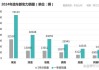 埃安计划用1-2年建立全球七大产销基地