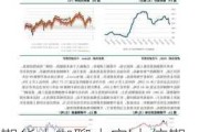 期货大咖聊大宗|中信期货杨力：基本面偏强 关注铝多单机会