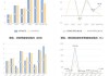 九丰能源：预计2024年上半年净利同比增长40%-50%