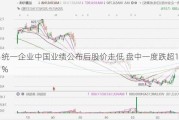 统一企业中国业绩公布后股价走低 盘中一度跌超10%