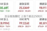 创业板指翻红 上涨个股近2500只