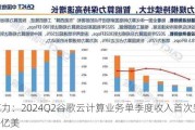 AI算力：2024Q2谷歌云计算业务单季度收入首次突破100亿美