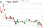 中通客车：经自查公司不存在违反信息披露公平披露的情形