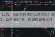 隔夜中国资产狂飙，港股科网龙头延续攻势！港股互联网ETF（513770）早盘涨逾2%，哔哩哔哩继续领涨！