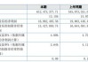 ST联飞翔（430037）：子公司湖北联飞翔汽车科技有限公司拟出售房屋建筑物等资产