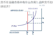 基本货币在金融市场中有什么作用？这种货币如何影响全球经济？