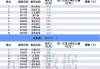 沪深股通|灿勤科技5月30日获外资买入0.31%股份