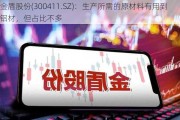 金盾股份(300411.SZ)：生产所需的原材料有用到铝材，但占比不多