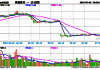 灵康药业：预计2024年上半年净利润为-3400万元到-4100万元