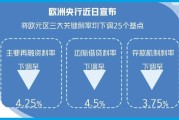 欧洲央行行长和管委齐“泼冷水” 本月势将按下降息暂停键？