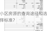 小区房源的查询途径和选择标准？