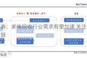 东吴证券：家电回收行业需求有望加速 关注废电拆解产业链