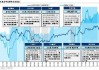 跨年行情即将开启！机构：这些策略和板块值得关注
