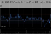 永升服务(01995)6月12日斥资52.84万港元回购30万股