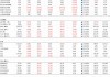 美国国债收益率：10 年期涨 8 基点