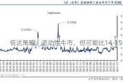 信达策略：流动性牛市，但可能比14-15年慢