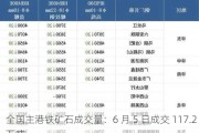 全国主港铁矿石成交量：6 月 5 日成交 117.2 万吨