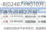 科笛-B(02487.HK)10月3日耗资29.1万港元回购2万股