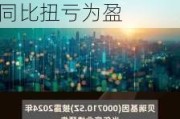 迈富时发盈喜 预期上半年经调整净利润不少于4100万元同比扭亏为盈