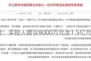 一心堂：实控人提议8000万元至1.5亿元回购股份