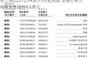 云工场(02512.HK)6月5日起招股 发售价将为每股发售股份4.6港元