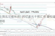 日本上周五可能斥资135亿美元干预汇市 疑似连续第二天进场