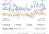 收评：创业板指涨0.35% 半导体、光刻机概念等大涨