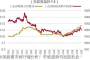 中国股票市场行情分析：市场趋势与投资机会