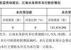 江阴银行(002807.SZ)：截止2024年5月31日，股东户数为48500户