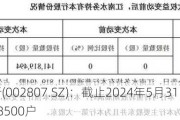 江阴银行(002807.SZ)：截止2024年5月31日，股东户数为48500户