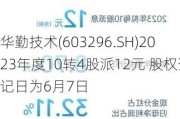 华勤技术(603296.SH)2023年度10转4股派12元 股权登记日为6月7日