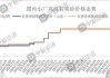 临沂优特钢价格稳定：富伦鲁丽平稳，钢投3880元持稳