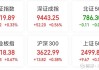 A股午评：沪指跌0.51%创业板指涨0.25%，存储芯片、铜高速连接器概念逆市上涨，有色金属股普跌！超4400股下跌，成交5432亿