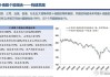 广发基金王明旭：杠铃策略或继续占优 关注高赔率白酒和地产