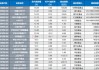 ETF午评丨跨境ETF强势，亚太精选ETF涨4.48%