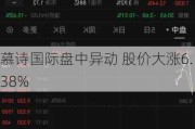 慕诗国际盘中异动 股价大涨6.38%