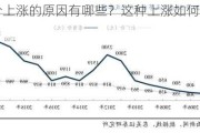 茅台股价上涨的原因有哪些？这种上涨如何影响市场预期？